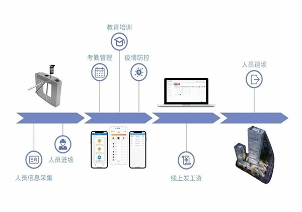 香港宝典资料大六