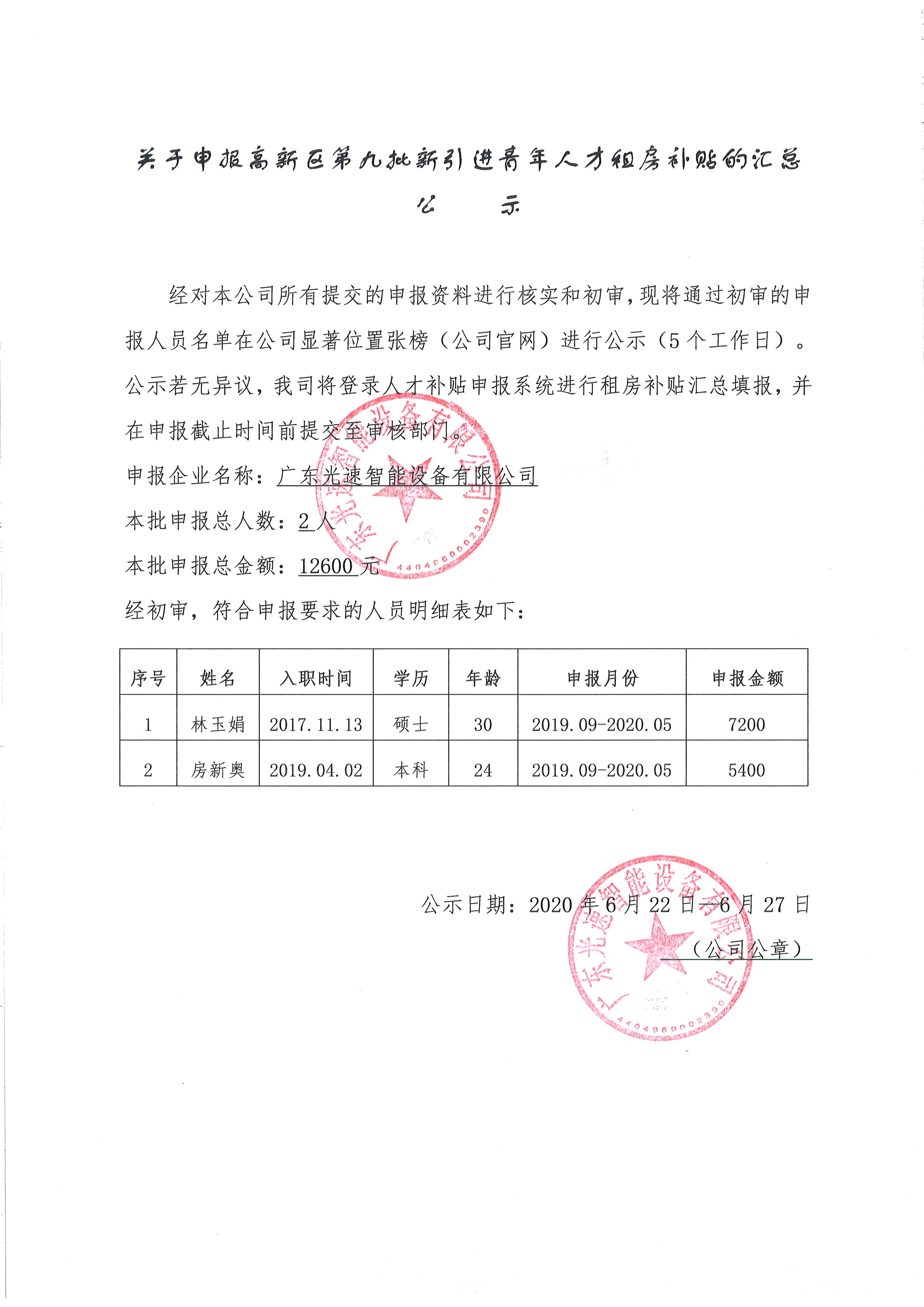 光速智能第九批新引进人才租房补贴的汇总公示.jpg